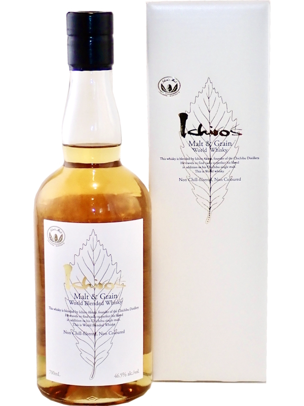 Products - Liquor Connect